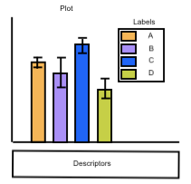 DataVis_Example